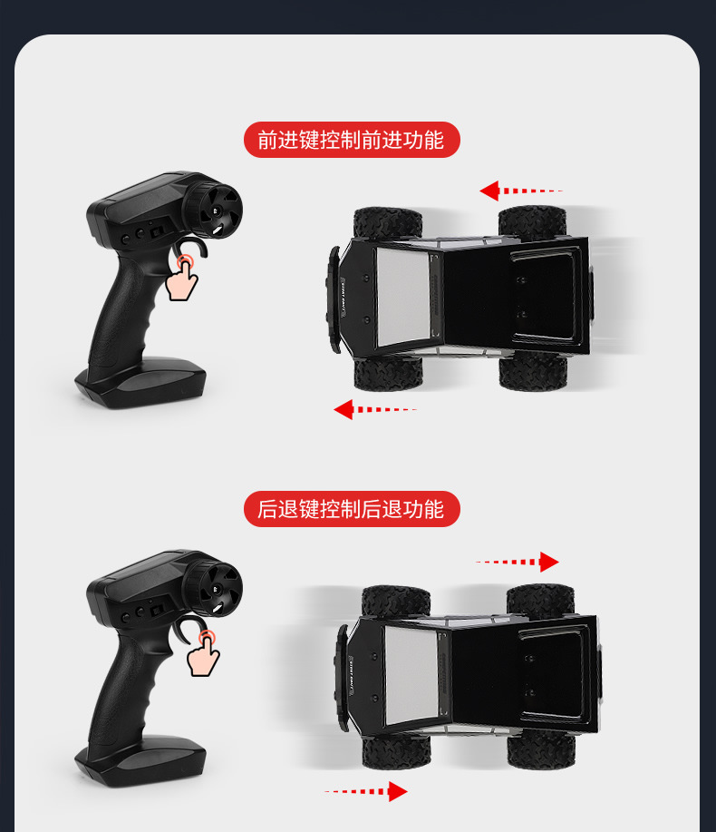 跨境2.4G高速越野车遥控车玩具车皮卡大脚车高低速带灯光手机控制详情4