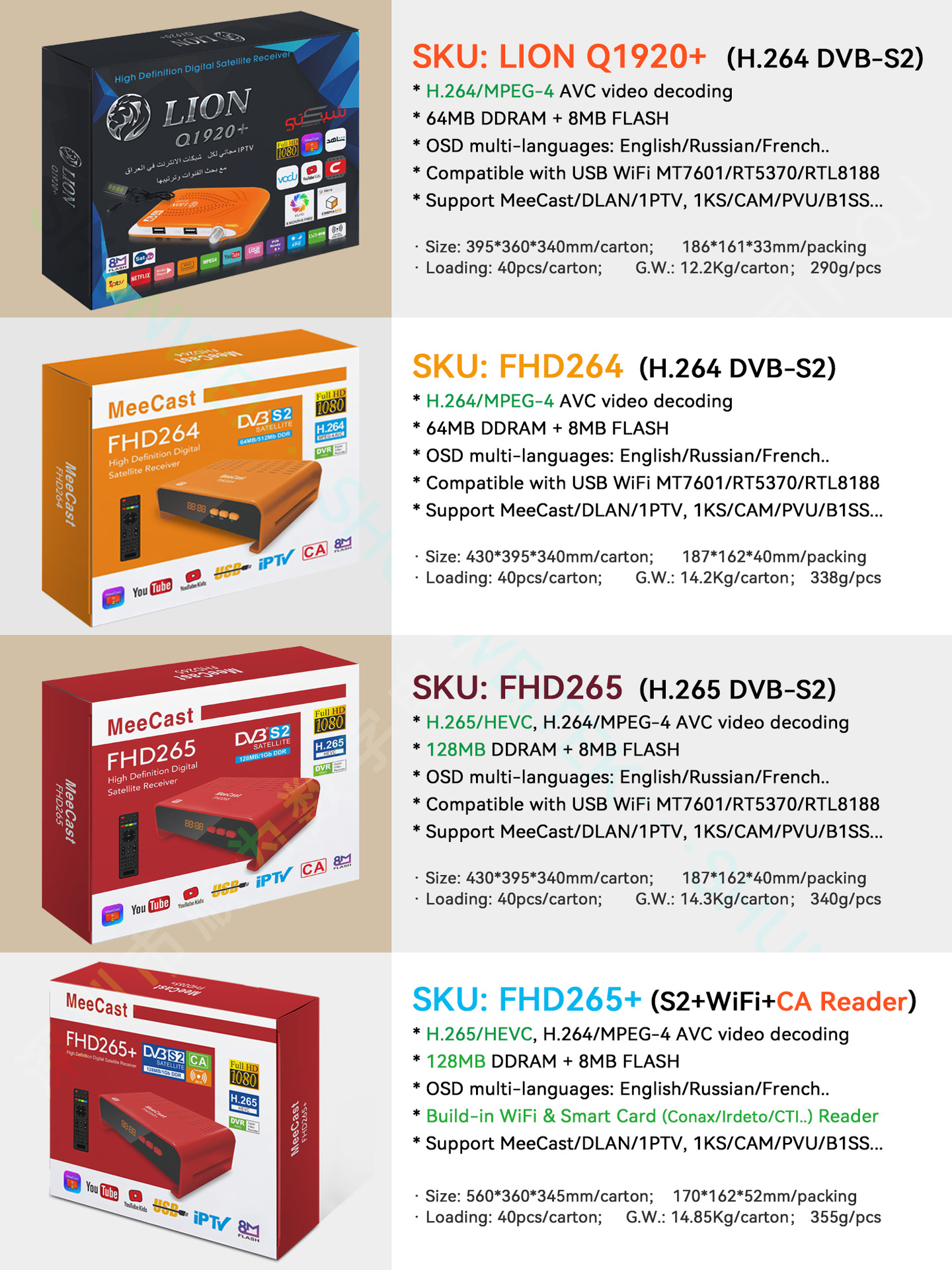 The new foreign trade cross-border H265 DVB S2 TV set-top box supports MeeCast with WiFi screen projection pic 7
