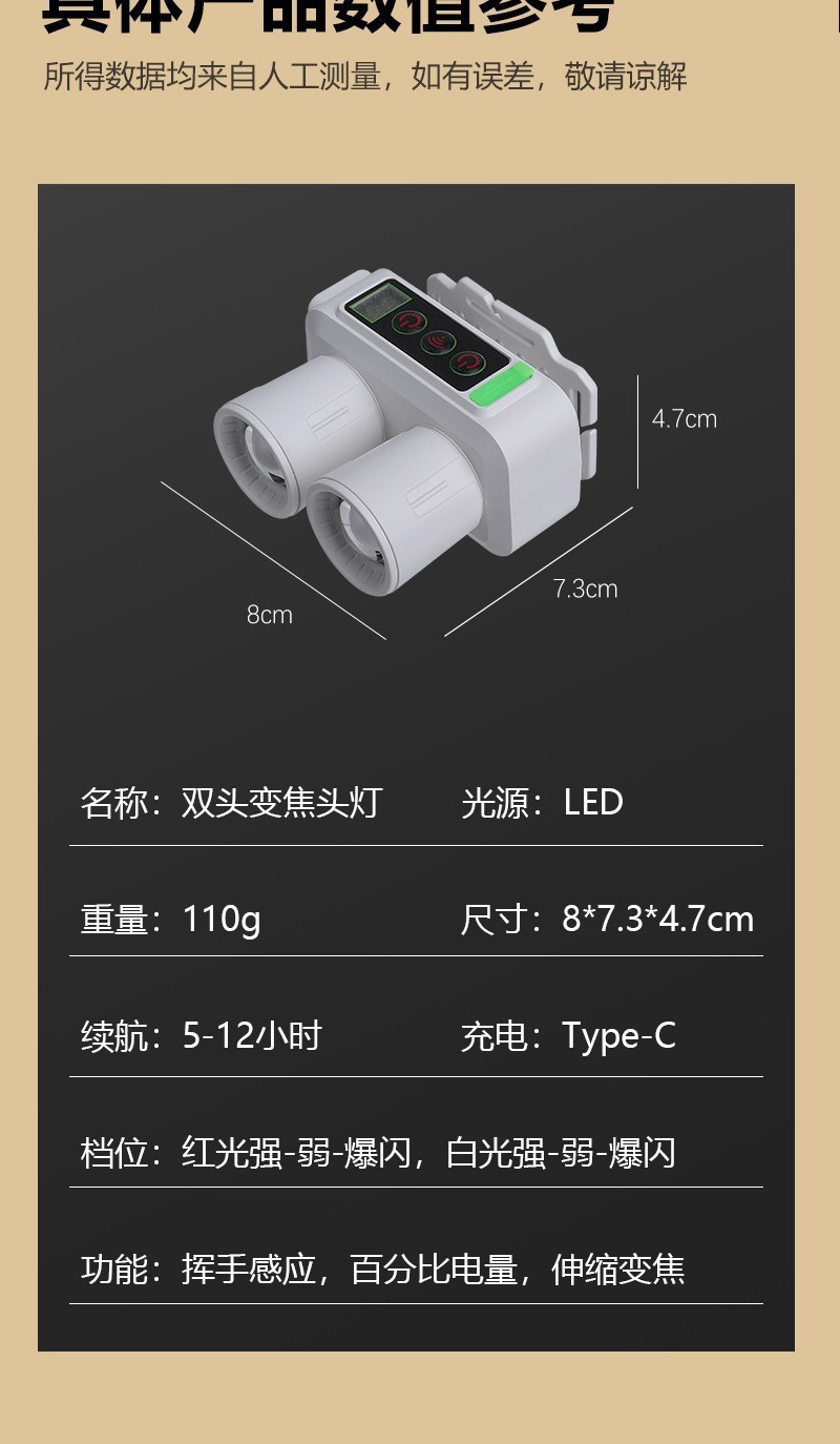New cross-border outdoor strong headlamp with red and white LED telescopic zoom digital display sensor fishing headlamp pic 14