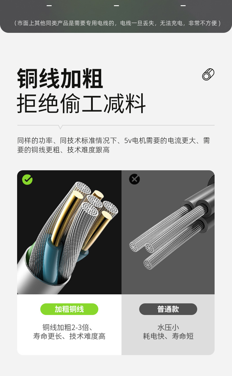 Cross-border set outdoor shower, bathing wonder, camping, construction site, dormitory, electric shower head, electric shower pic 7
