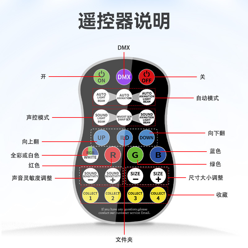 New dual-projection full-color 3D animation laser light, seven-color rotating atmosphere projection light beam, line laser stage light pic 10