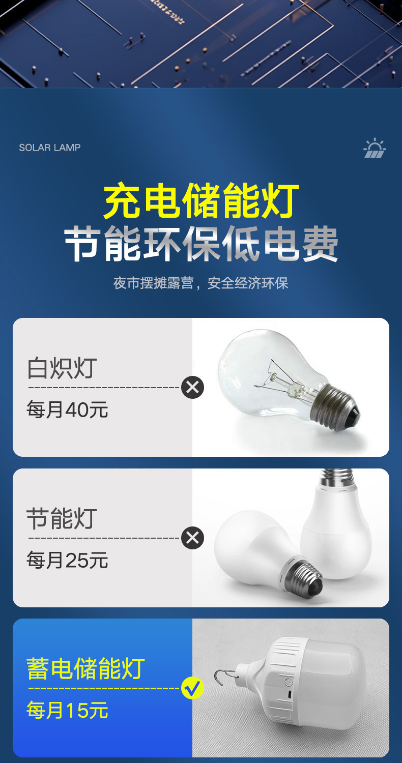 led应急灯泡led地摊夜市摆摊灯户外露营充电无线照明USB 节能灯详情11