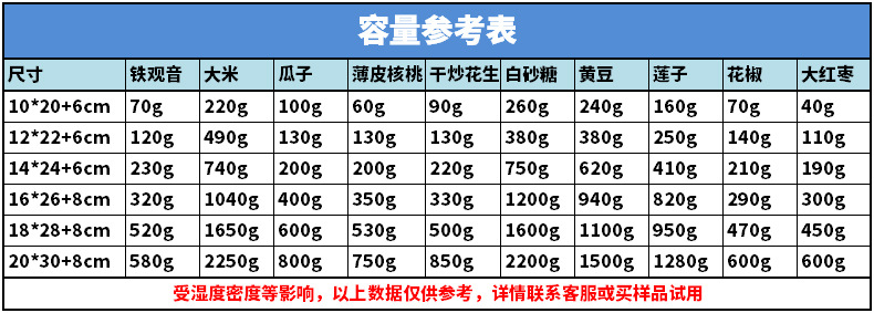 八边封自立自封袋茶叶包装袋透明磨砂干果包装袋牛皮纸密封礼品袋详情1