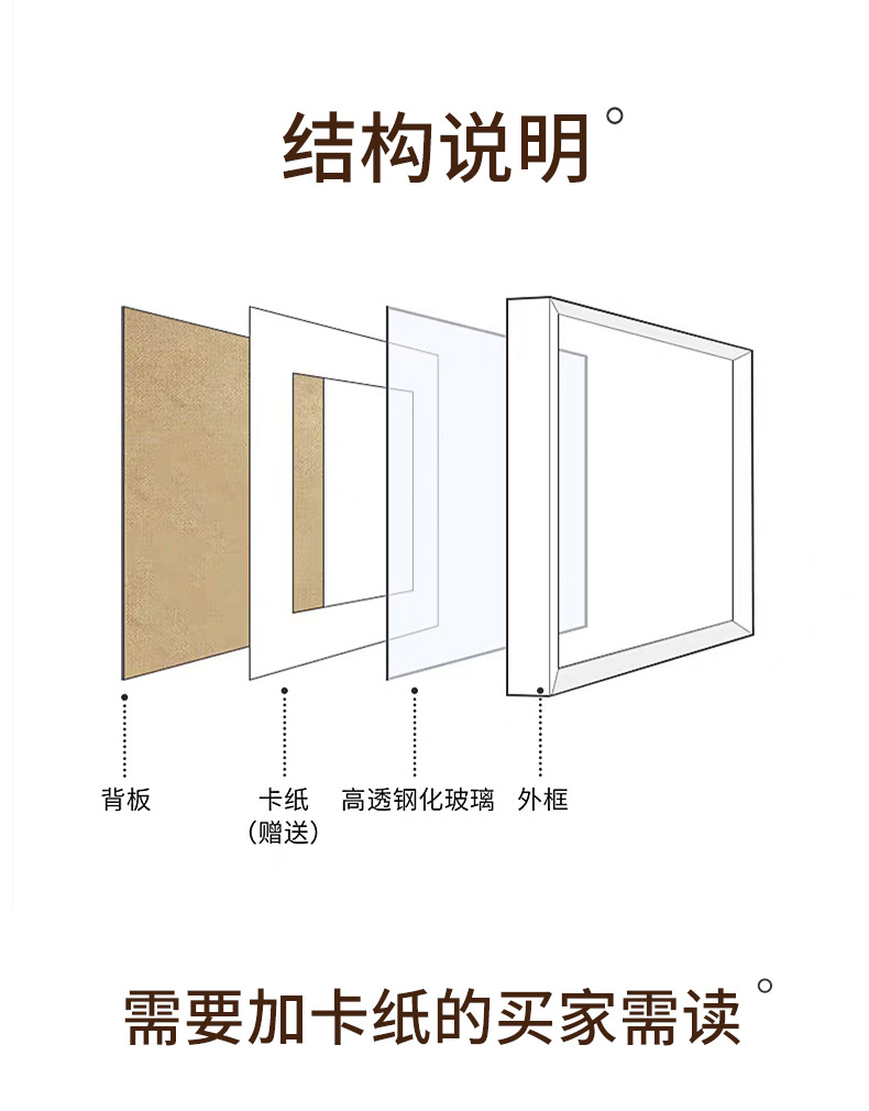 木质中空立体相框摆台批发5寸6照片框架7挂墙8玻璃相框厂家a4画框详情9