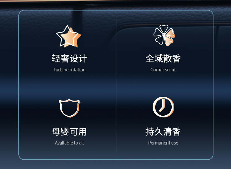 Car aroma diffuser air conditioning outlet, high-end new car fragrance for men and women, high-end car perfume, long-lasting light fragrance pic 2