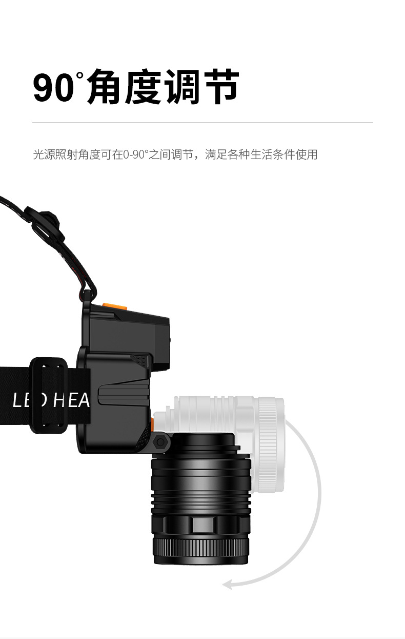 Cross-border rotating zoom white laser strong light LED sensor headlamp, outdoor night fishing multi-functional USB charging headlamp pic 12