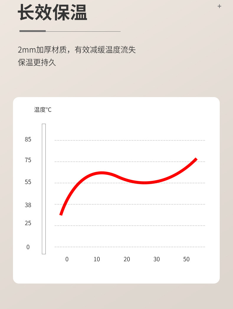 新款暖宝宝贴自热持久发热暖腰暖腹防寒保暖工艺品创意礼品礼品盒批发详情8