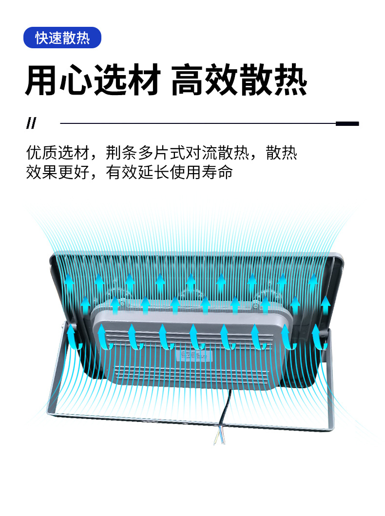 速卖通热卖LED防爆灯一件代发太阳花LED投光灯户外照射灯工厂直销详情6