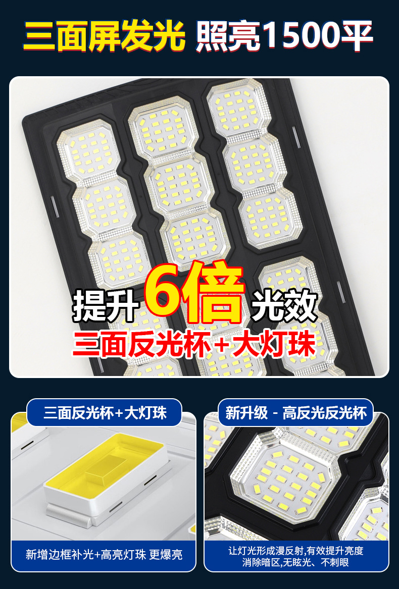 Solar integrated street lamps, high-power light-controlled radar sensor outdoor garden lamps, household environmentally friendly and energy-saving solar lamps pic 3