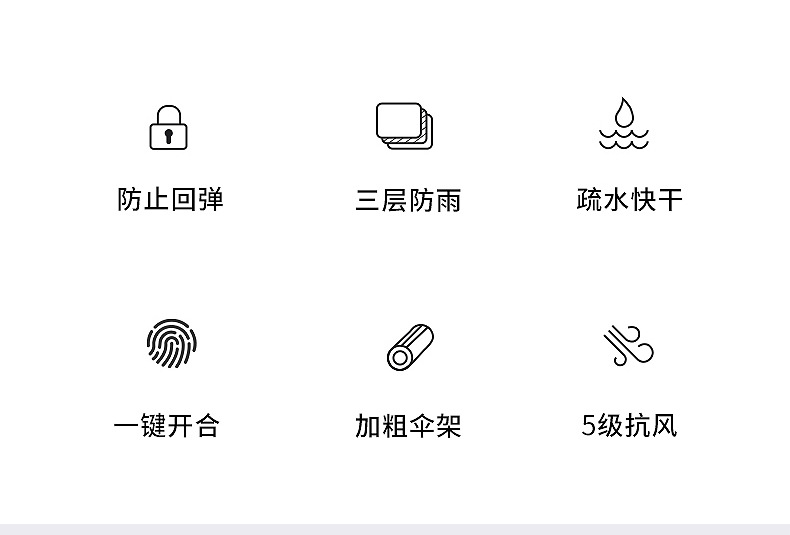 节节收防回弹雨伞黑胶防晒伞时尚简约小清新全自动晴雨两用三折伞详情5