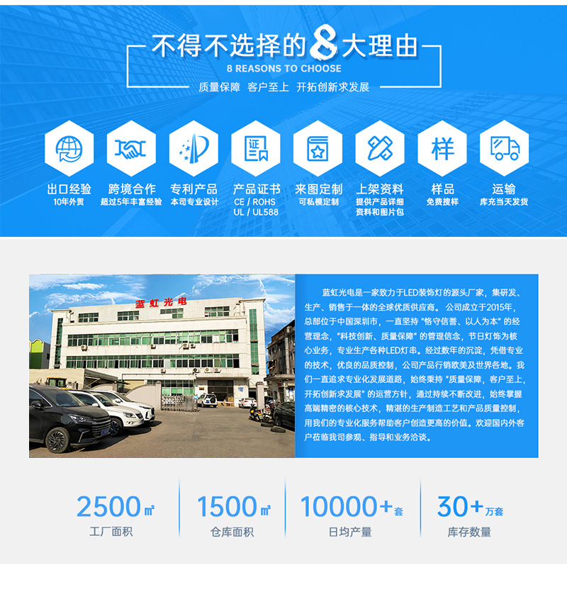 Amazon private model angel ring succulent fill light USB coloring full-spectrum LED flower bonsai plant light growth light pic 1