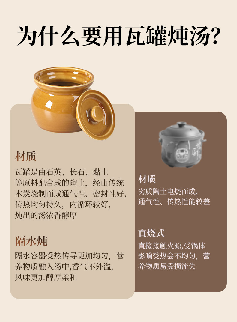 陶瓷瓦罐汤小炖盅家用隔水炖一人份带盖食品级煲汤蒸盅加厚陶瓷煲详情7