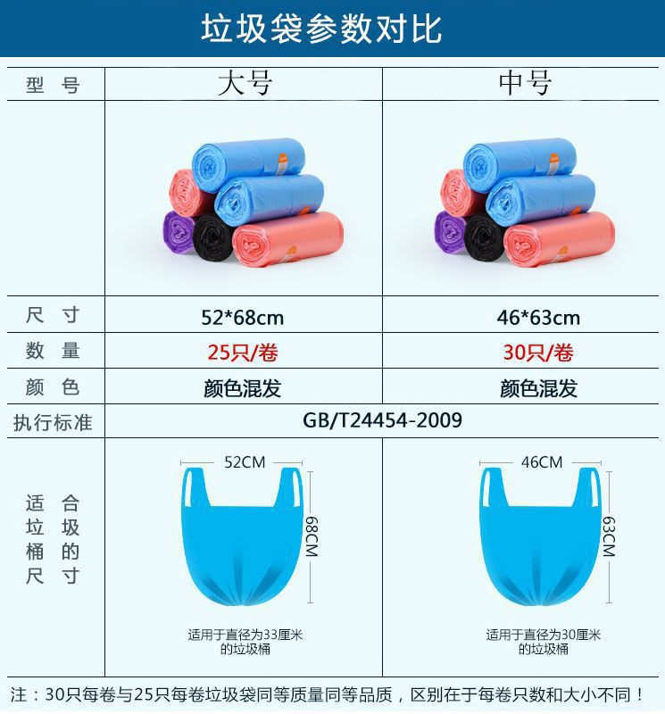 欧凯斯量贩一次性点断背心式垃圾袋加厚大号黑色家用厨房卫生间详情2