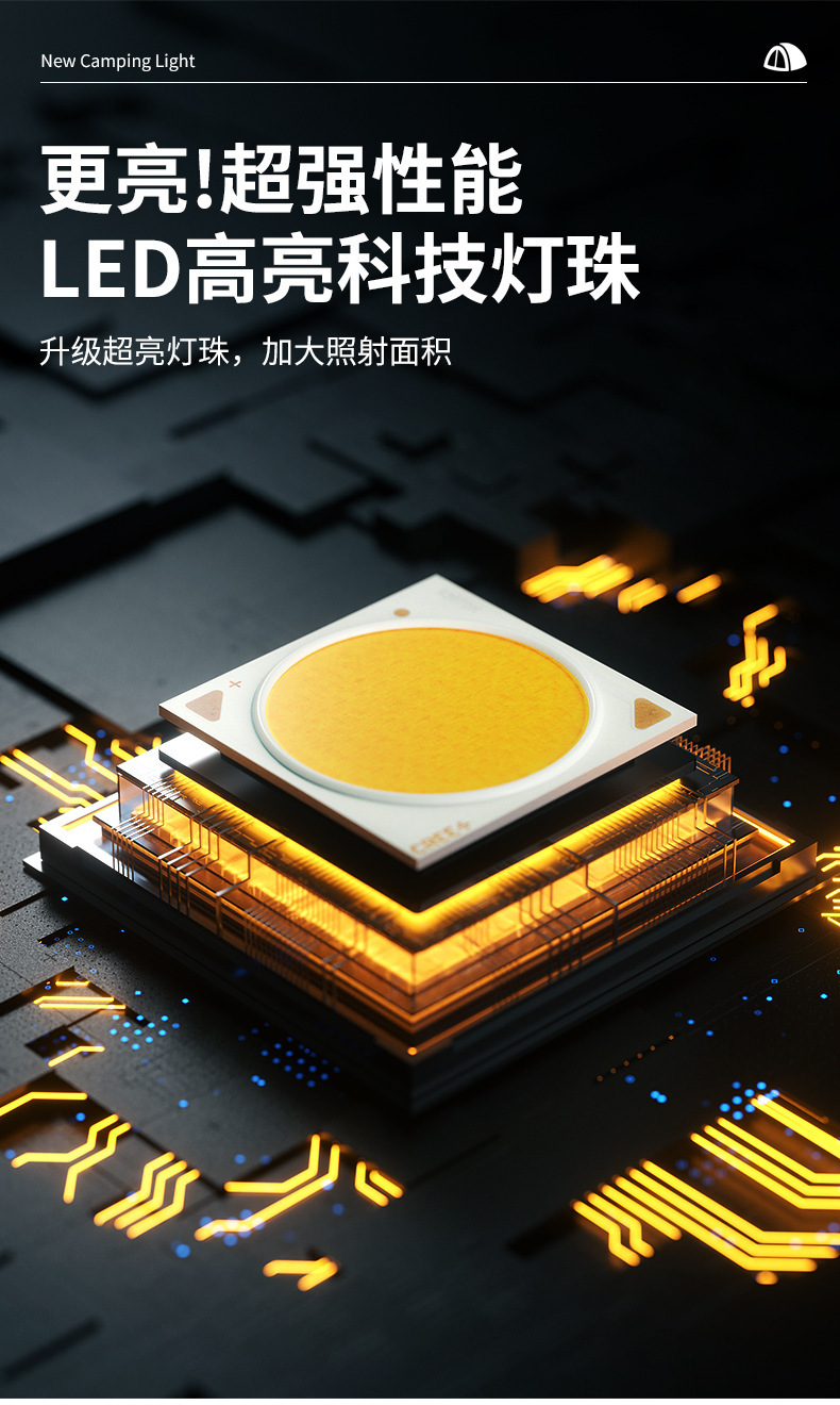 跨境数字电量显示家用太阳能灯驱蚊灯充电宝应急灯太阳能露营灯详情5