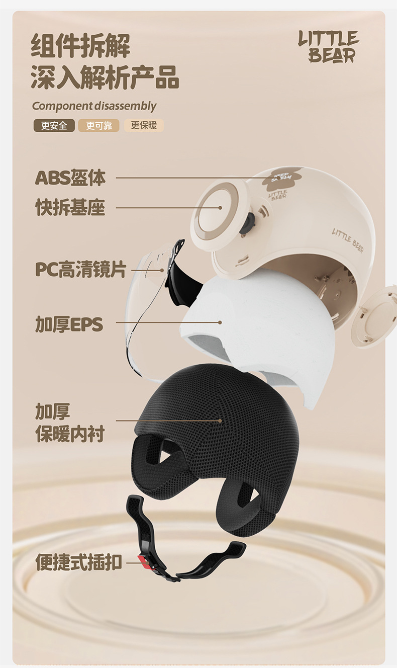 The new national standard 3C certified electric bike helmet is a cute and warm winter helmet for women and a all-season safe helmet for men on motorcycles pic 10