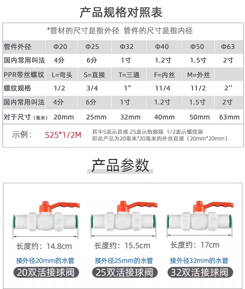 ppr免热熔1寸32双活接球阀6分2pvc5阀门开关4分20快速水管接头 pe详情2
