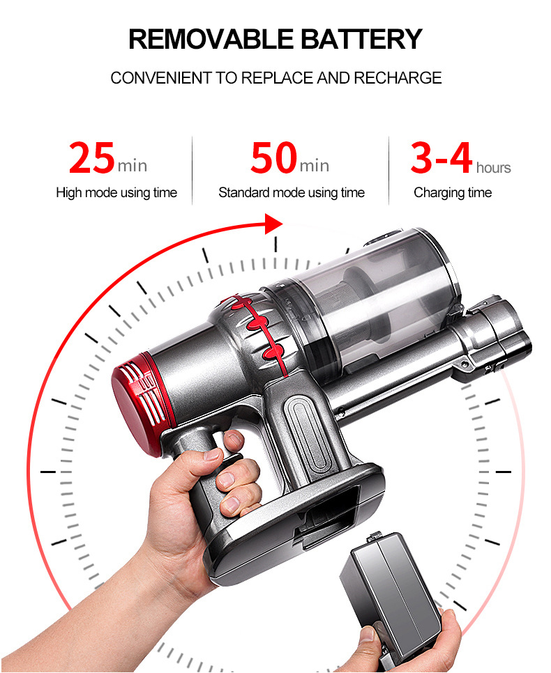 Handheld vacuum cleaner, high-power car wireless, super strong suction, dual-purpose car and home, mini handheld portable pic 14