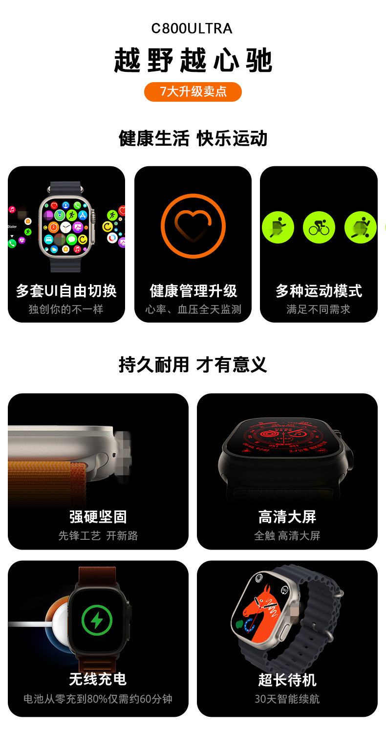 2024华强北s9ultra2智能手表蓝牙通话心率血压跨境男士运动手表详情6