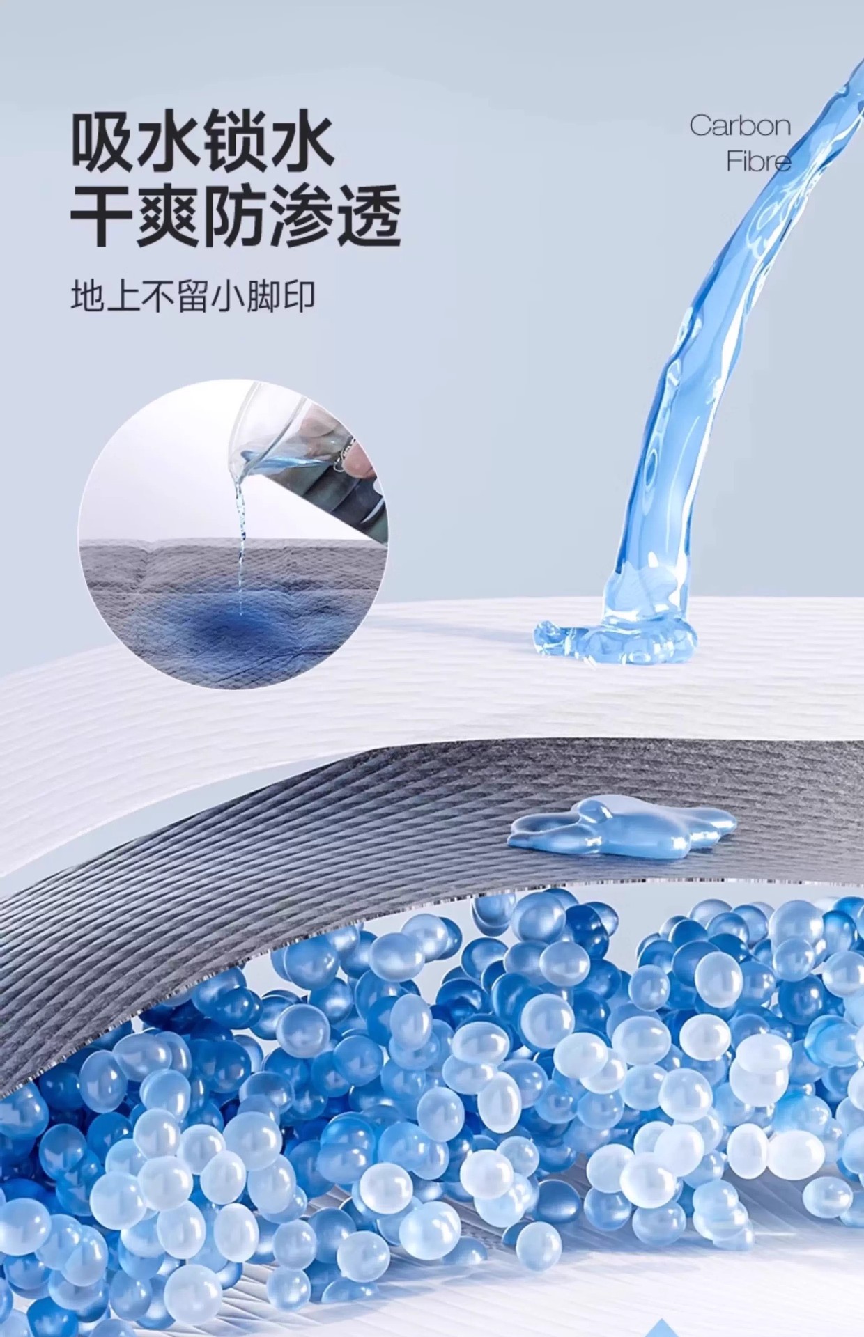 狗狗尿垫尿片宠物用品厕所除臭吸水垫尿不湿加厚100片一次性尿布详情13