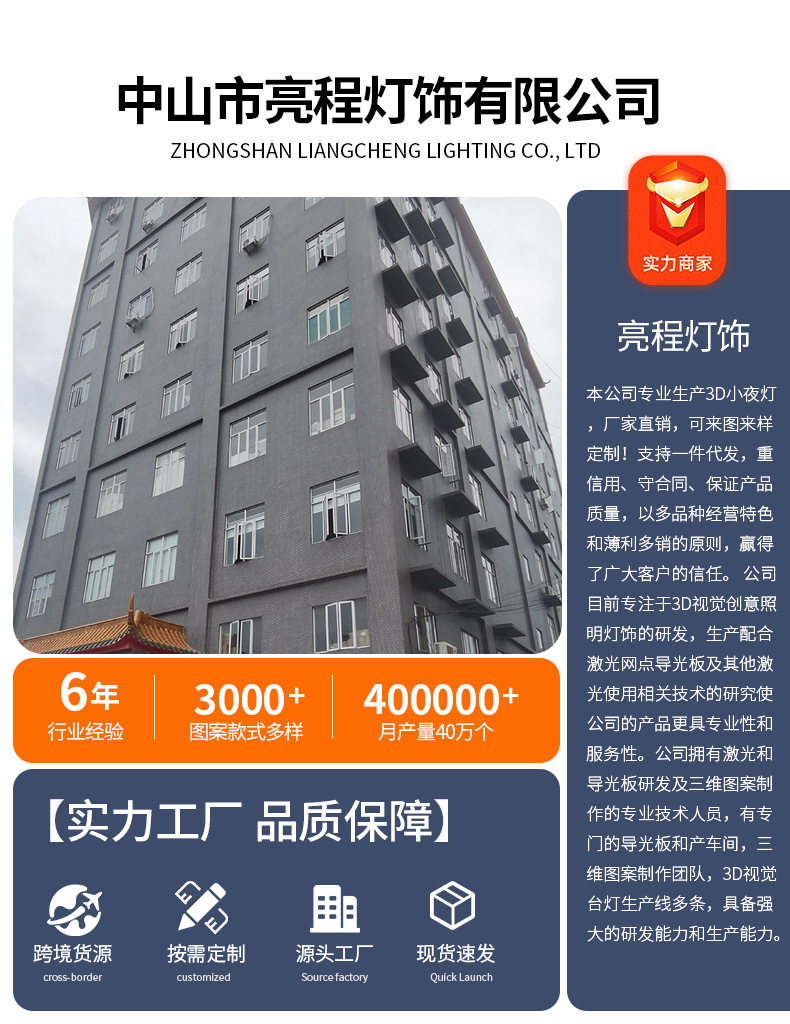 电商热销卡通 史迪仔系列3d小夜灯usb插电七彩床头台灯创意礼品灯详情1