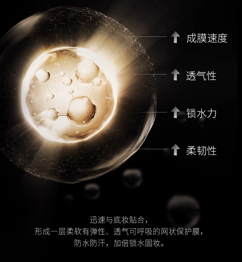 PRAMY/柏瑞美定妆喷雾定妆保湿控油不易脱妆细雾不花脸磁吸簪花款详情9
