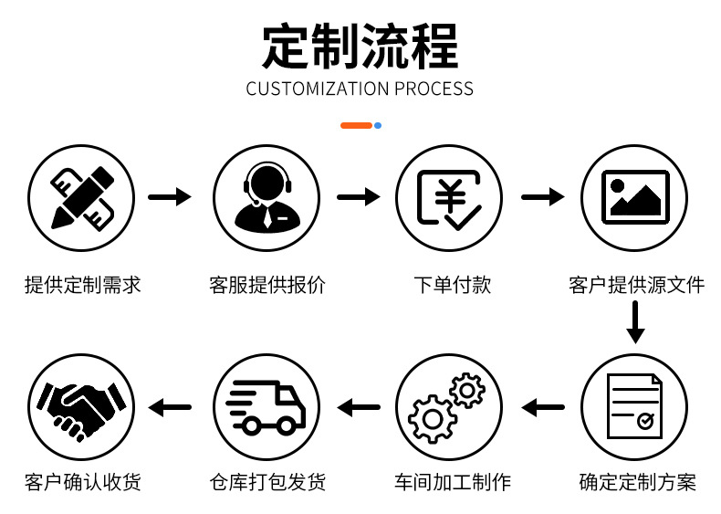 定制大号透明pe平口袋印刷内衬薄膜袋加厚高压薄膜袋定做内膜袋详情7