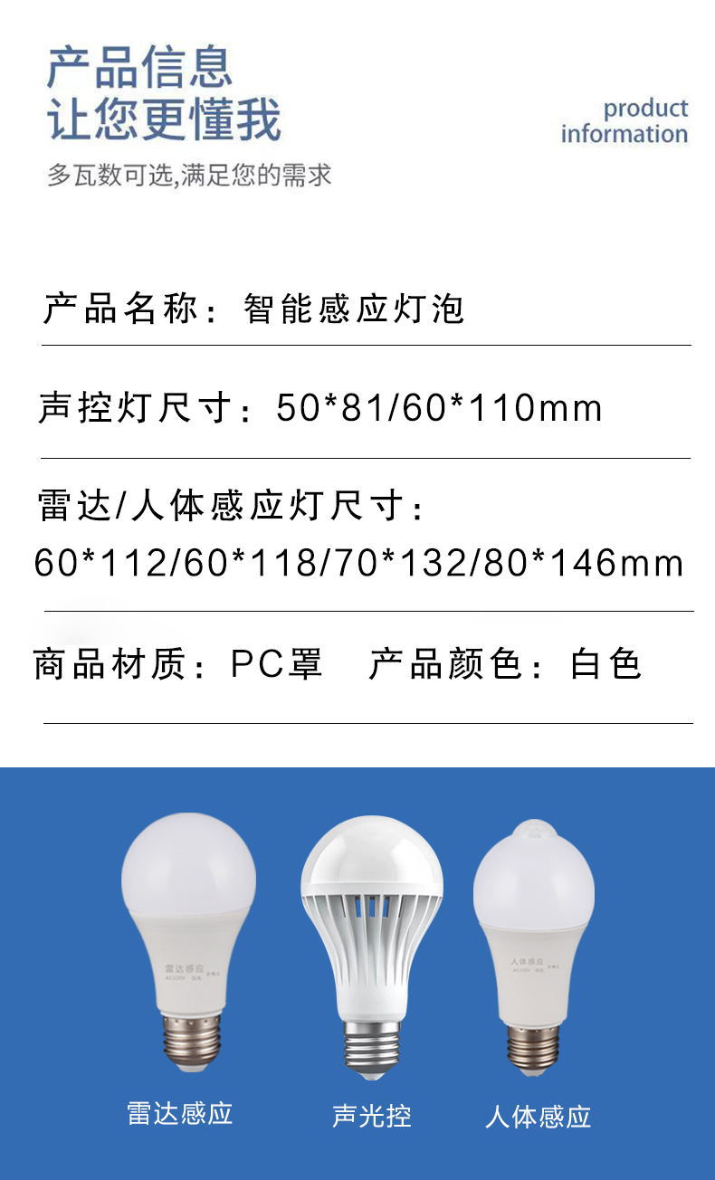 Intelligent sensing LED bulb infrared human body microwave radar sound and light control no-switch wiring balcony corridor light pic 1
