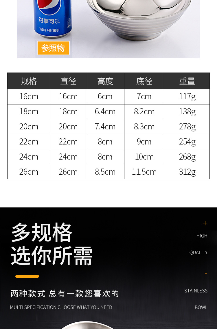 批发日式不锈钢斗笠碗韩式拉面碗家用泡面碗水果沙拉喇叭碗定制详情8