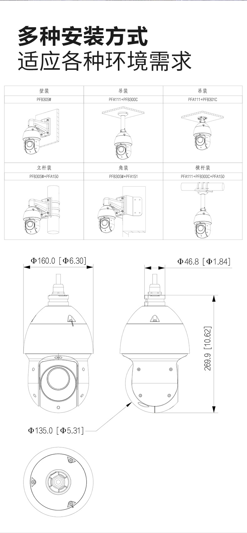 大华4英寸800万室外智能球机高清摄像机治安PTZ云台摄像头SD4825详情9