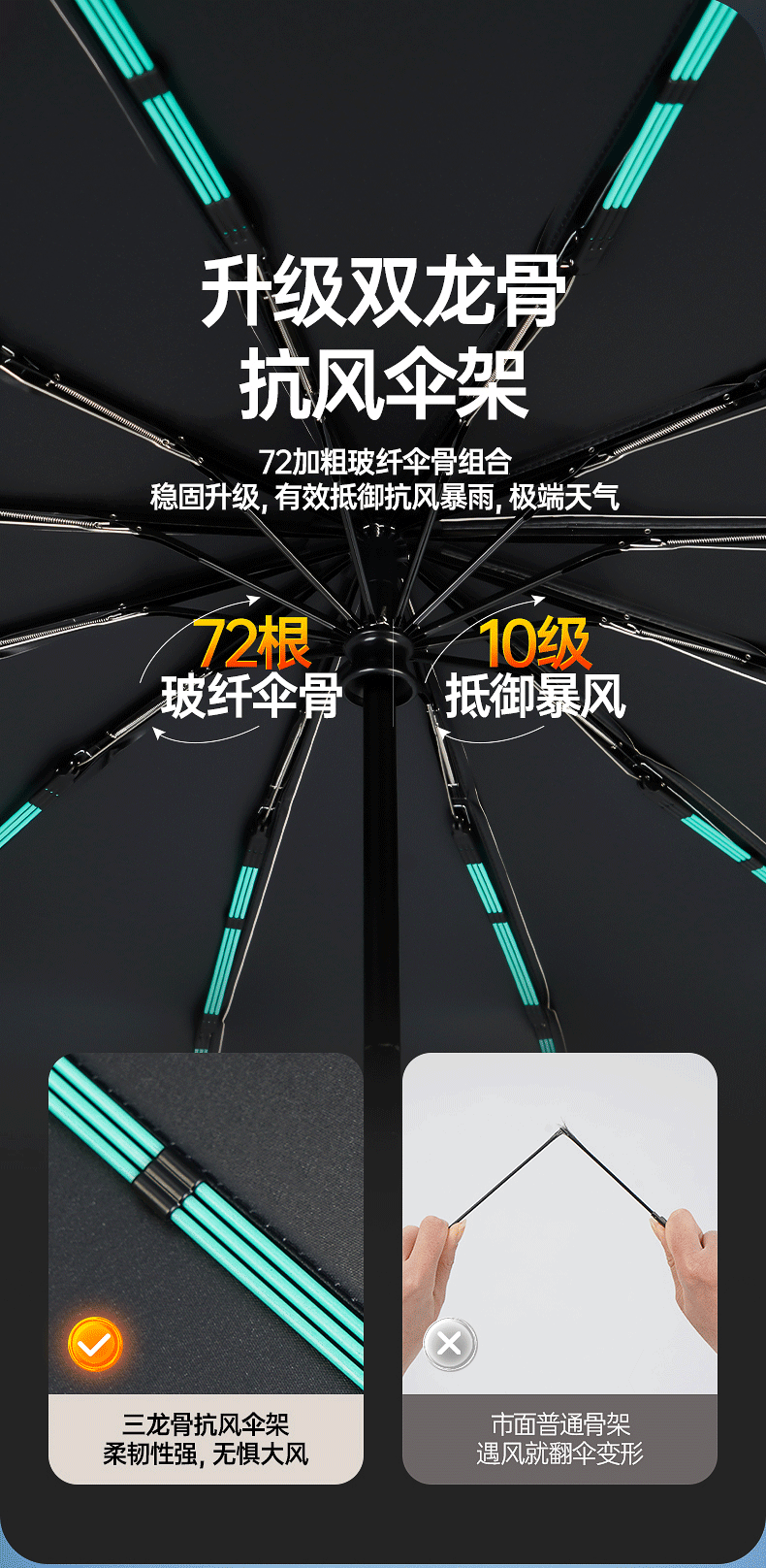 72根全自动环扣雨伞便携大号定制批发男士挂钩折叠晴雨两用女专用详情9