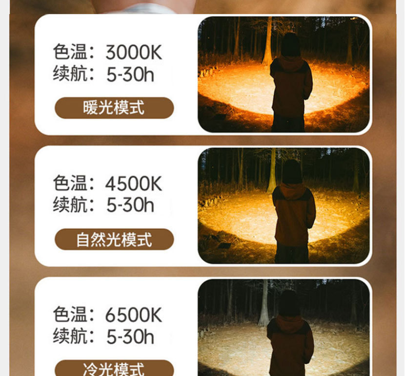 跨境批发野营灯磁吸露营灯帐篷灯可充电户外手电筒照明挂灯应急充电宝详情10
