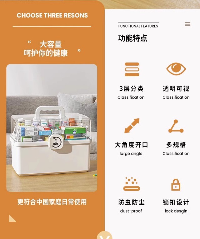 医药箱家用药物药品收纳盒家庭装大容量医疗箱收纳包药柜置物架子详情3