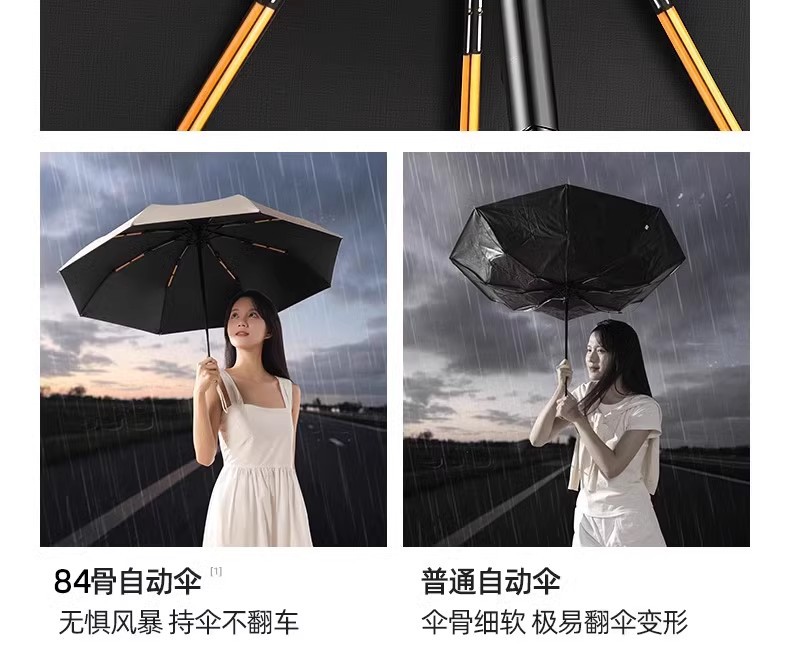 148骨全自动雨伞定制大量批发广告伞晴雨遮阳防晒防紫外线太阳伞详情14