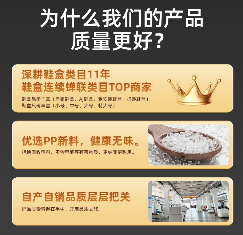 大号透明鞋盒收纳盒多层带盖塑料卧室鞋柜防尘书房展示柜收纳神器详情4