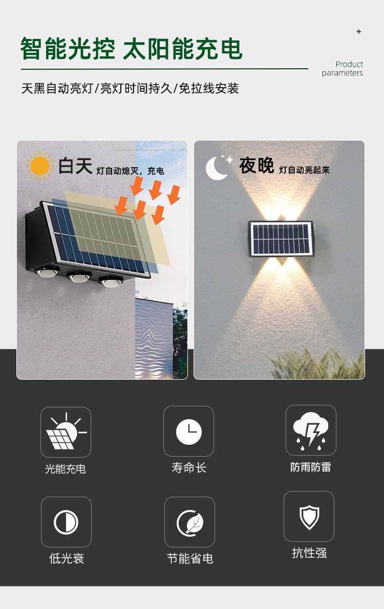 跨境太阳能庭院户外防水壁灯免布线照明感应农村别墅院子室 外阳详情4