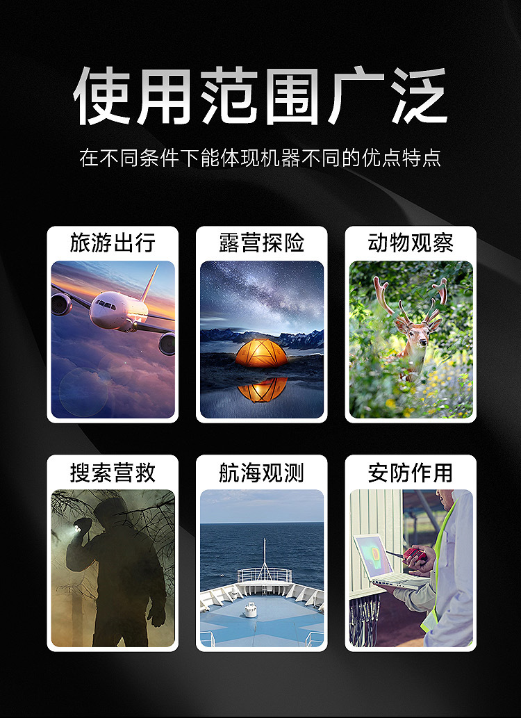 Sytong LM02 monocular thermal imaging Telescope Outdoor high-definition handheld thermal imaging infrared night vision device pic 9