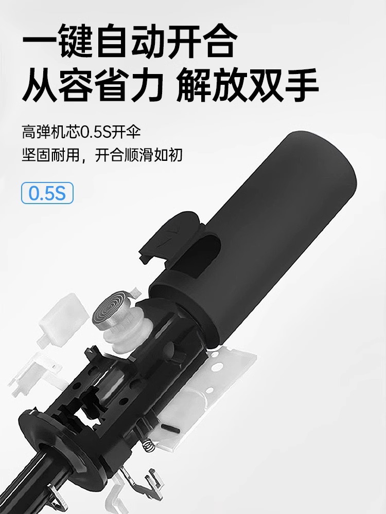 渐变全自动雨伞晴雨两用男女遮阳伞加大加厚加固折叠抗风学生上学详情9