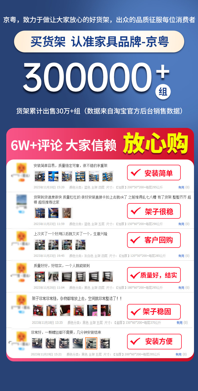 加厚置物架地下室家用储物架超市重型多层仓储货物铁架子仓库货架详情2
