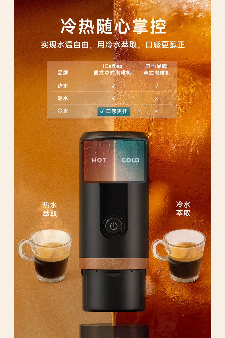 iCafilas户外迷你电动便携意式便携泡茶胶囊咖啡杯器具批发咖啡机详情35