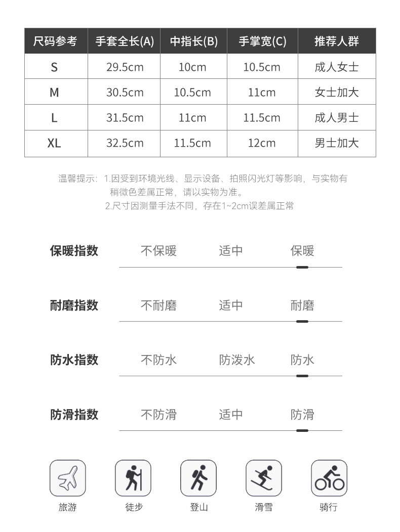 3M新雪丽保暖手套冬季户外保暖运动防滑防风骑行防水滑雪手套触屏详情12