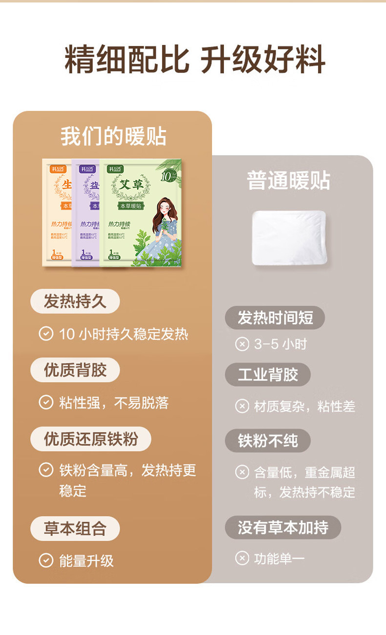 Heat patch, a special heat patch for girls to care for menstruation and keep the abdomen heating spontaneously. Wholesale heat patch pic 5