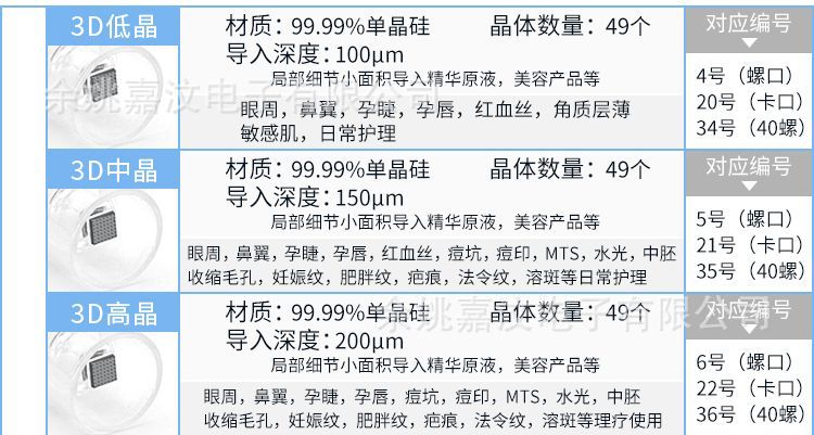 纳米微晶头电动微针针头导入仪器飞梭美容圆晶片12针36MTS中胚笔详情3