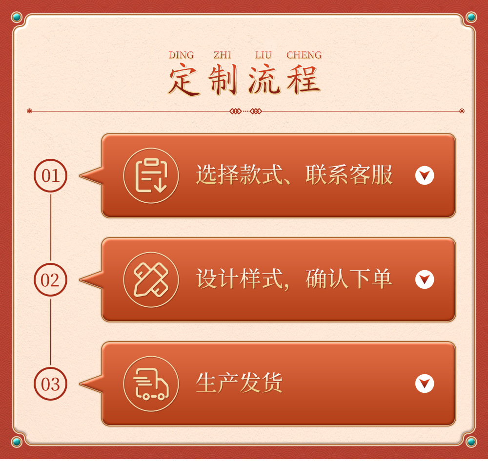 新年礼品袋印logo教师节伴手礼物袋春节牛皮纸袋龙年红色手提袋详情13