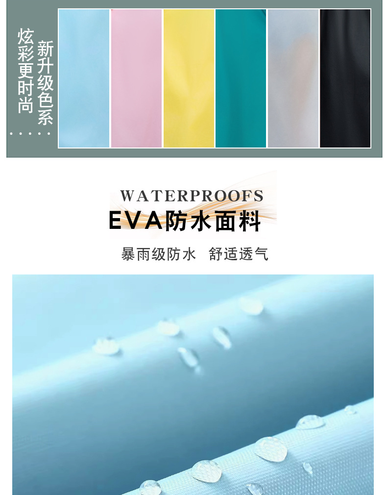 EVA雨衣长款男女单人全身防暴雨透明电动车雨披加厚加长户外雨衣详情3