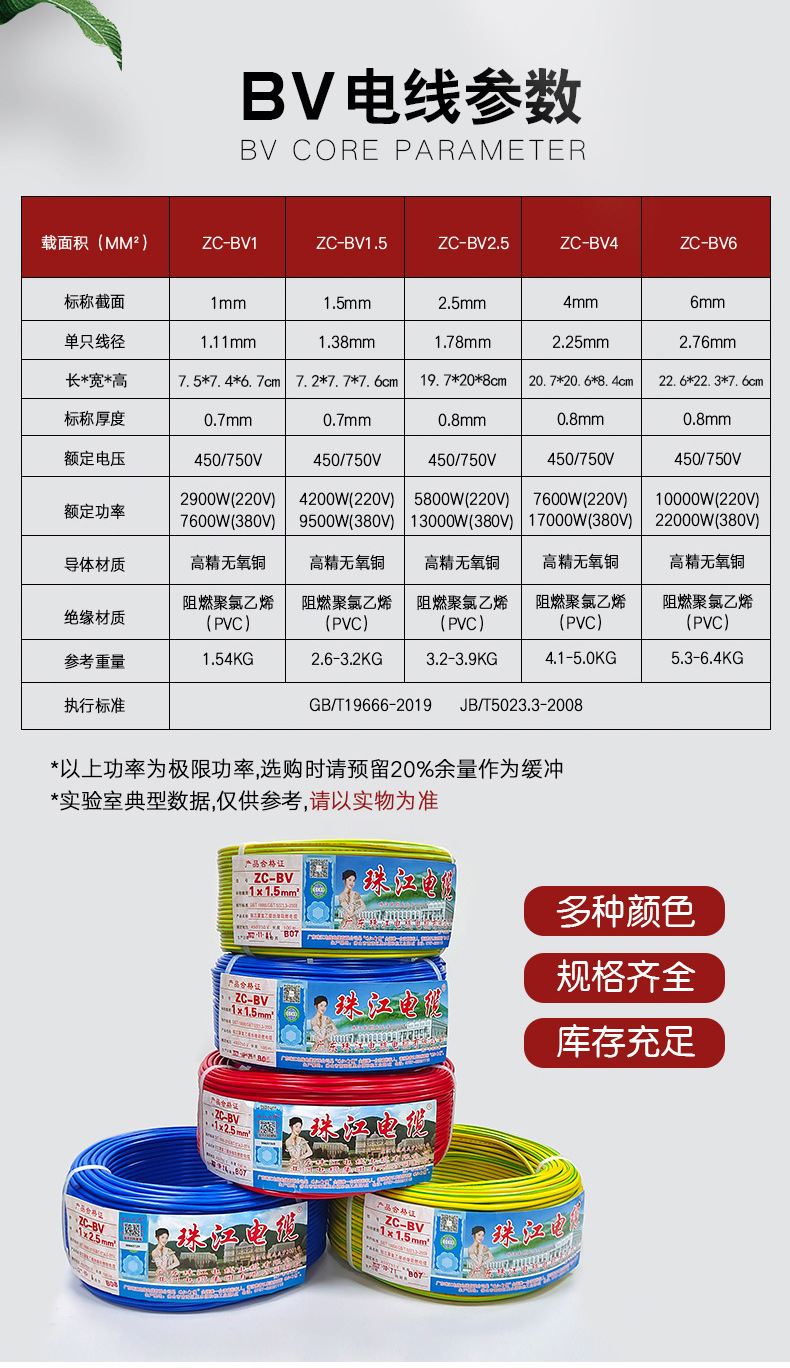 广东珠江电缆电线ZC-BV单芯硬线国标1.5/2.5/4/6平方家用铜芯铜线详情5