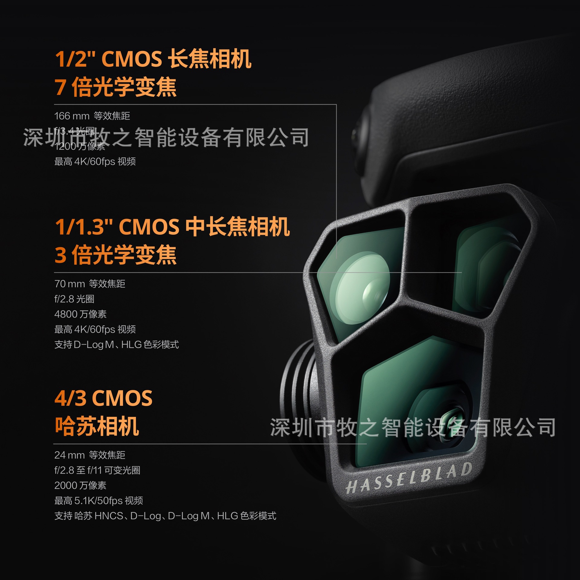 大疆DJIMavic3Pro御3三摄旗舰航拍机Cine大师版高清专业航详情5