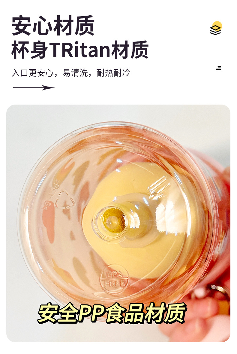 卡通花茶塑料吸管杯水杯女生高颜值ins风学生可爱TRitan塑料水杯详情5