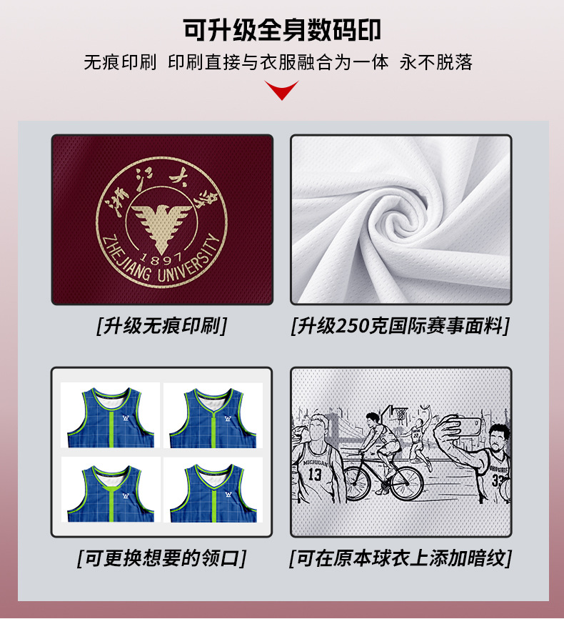高端篮球服套装男款比赛队服速干吸汗美式单位企事业公司球衣订购详情5
