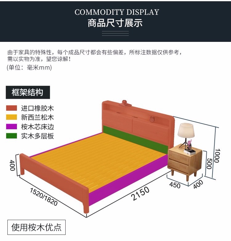 北欧实木床1.8米主卧双人床1.5m带灯usb现代简约储物民宿软包床详情34