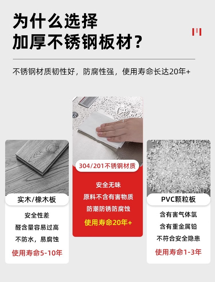 不锈钢加油站器材存放柜室内外微型消防柜应急物资柜车间消防箱子详情7
